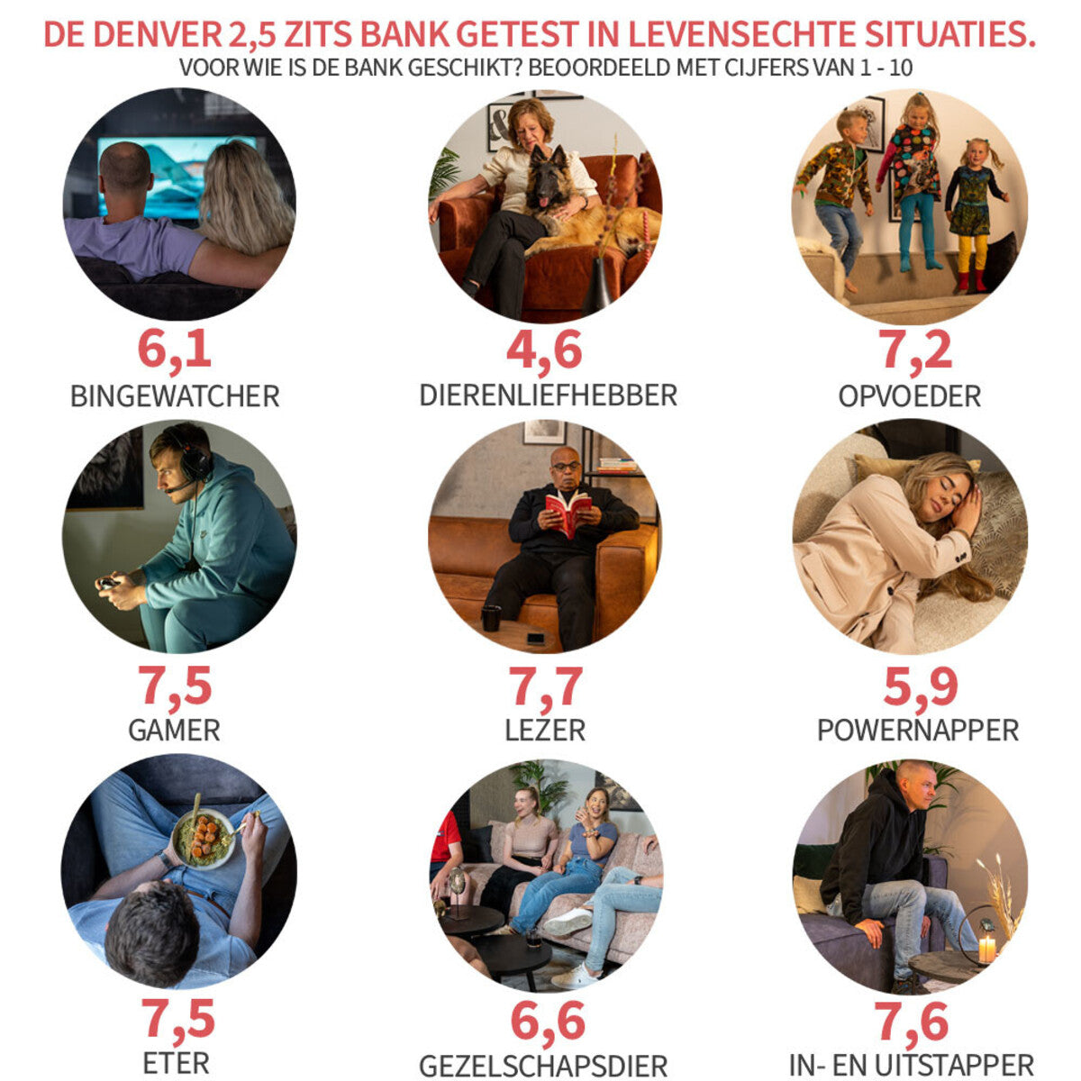Industriële bank 2,5-zits Denver cognac