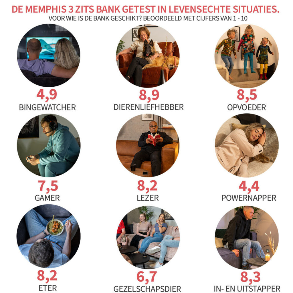 Velvet bank 3-zits Memphis zwart
